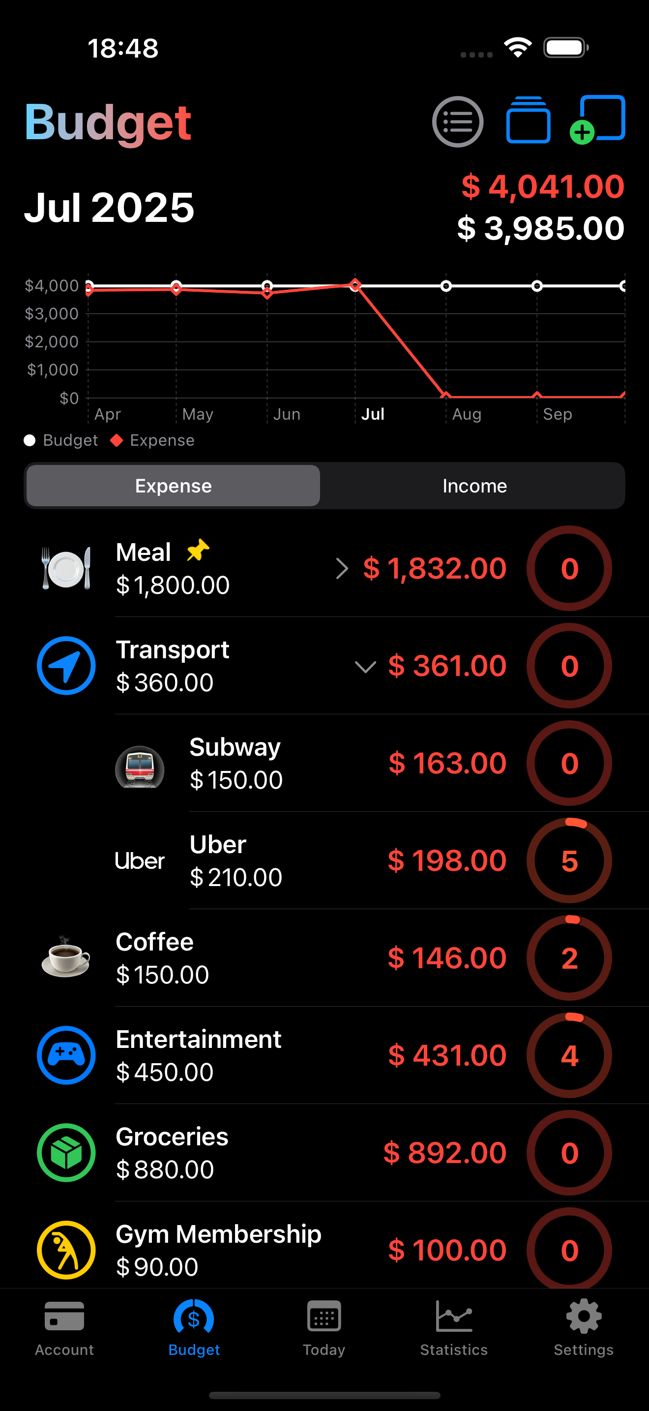 WealthX budget planning screen